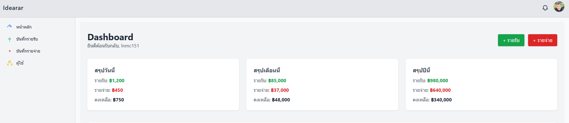 โปรแกรม